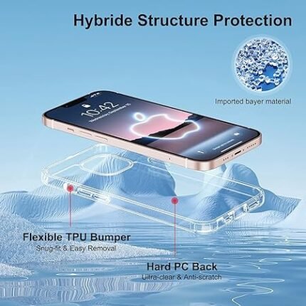 Cover Case for iPhone 13