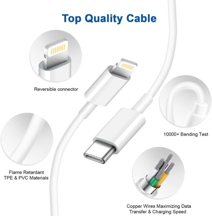 20W Charger for iPhone