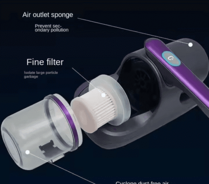 Acarid Remover Vacuum