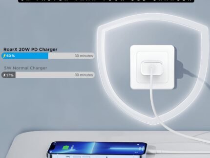 iphone 20W Quick Charge 3A Wall Charger for Mobile with Detachable Cable (White)