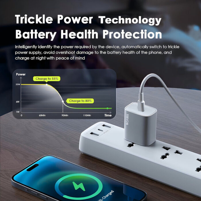 iPhone 25W Quick Charge 3.1A Wall Charger for Mobile with Detachable Cable (White)