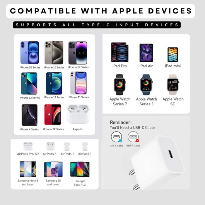 iPhone 20W Quick Charge 3A Wall Charger – Fast Charging Adapter for Mobile Phones