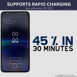 25W PD 3A Wall Charger for Mobile (White) – Type-C Rapid Charger for Nothing Phone 1 & Nothing Phone 2