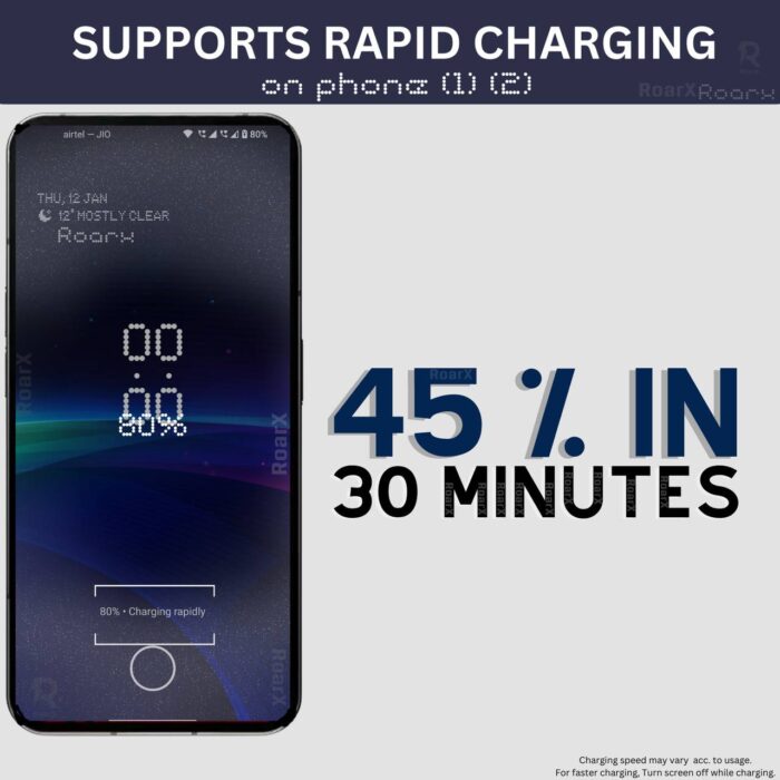 25W PD 3A Wall Charger for Mobile (White) – Type-C Rapid Charger for Nothing Phone 1 & Nothing Phone 2