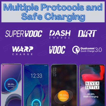 80W SuperVOOC 7.3A Wall Charger for Mobile with Detachable Cable