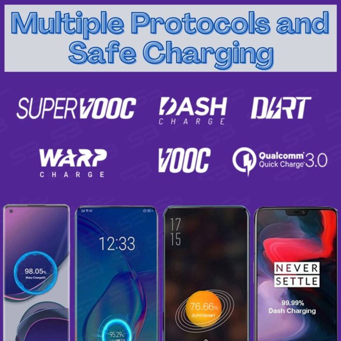 80W SuperVOOC 7.3A Wall Charger for Mobile with Detachable Cable