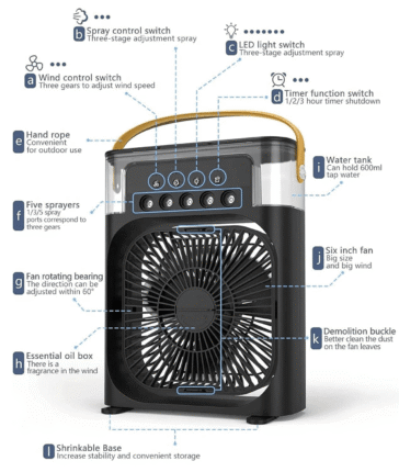 mini air conditioner, portable cooling fan, USB desk fan, personal air cooler, evaporative cooler fan, LED night light fan, mini AC for office, home air cooler, water spray cooling fan, small fan for desk