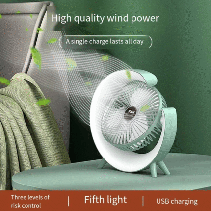 180° Rotating Head