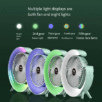 180° Rotating Head
