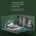 180° Rotating Head