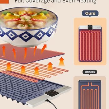 heating mat for dining table
